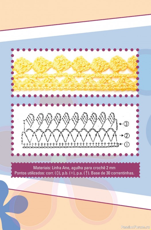 Вязаные проекты крючком в журнале «Artesanato Simples Ed.78 2025»