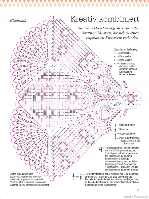 Вязаные проекты крючком в журнале &laquo;Dekoratives Hakeln №190 2026&raquo;