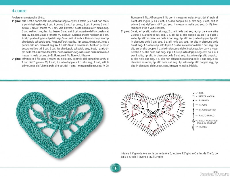 Вязаные проекты крючком в журнале &laquo;Mani di Fata Speciale - Tutti i Punti Uncinetto №1 2025&raquo; 2 ЧАСТЬ