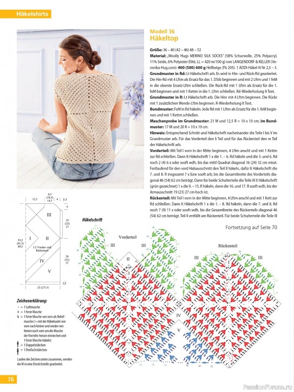 Вязаные проекты спицами в журнале &laquo;Hundert Seiten voller Ideen №2 2026&raquo;