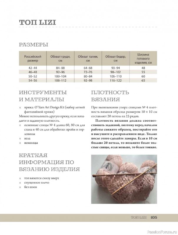 Вязаные проекты в книге «Ажурное вязание от А до Я». Часть 1