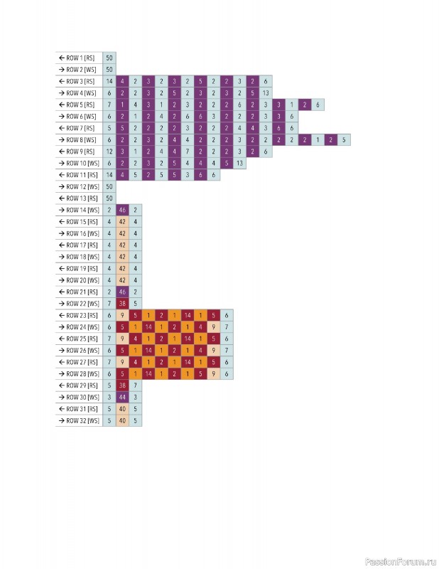 Вязаные проекты в книге «Modern Crochet Tapestries». Продолжение