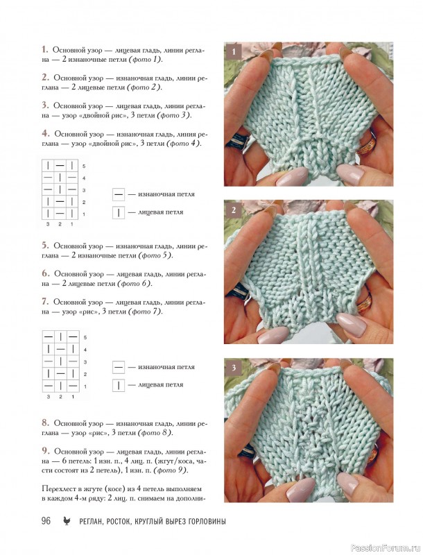 Вязаные проекты в книге &laquo;Реглан сверху&raquo;.