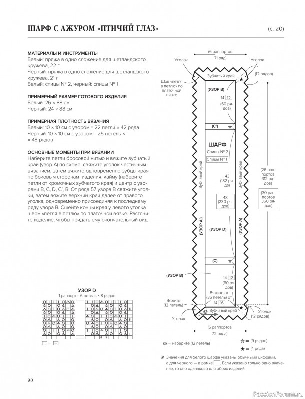 Вязаные проекты в книге &laquo;Шетландское кружево&raquo;.