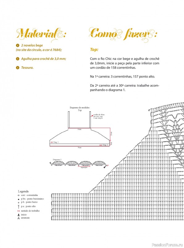 Вязаные проекты в журнале &laquo;Artesanato Simples Ed.100 2026&raquo;