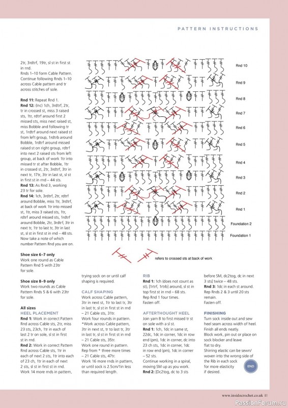 Вязаные проекты в журнале «Inside Crochet №155 2023»