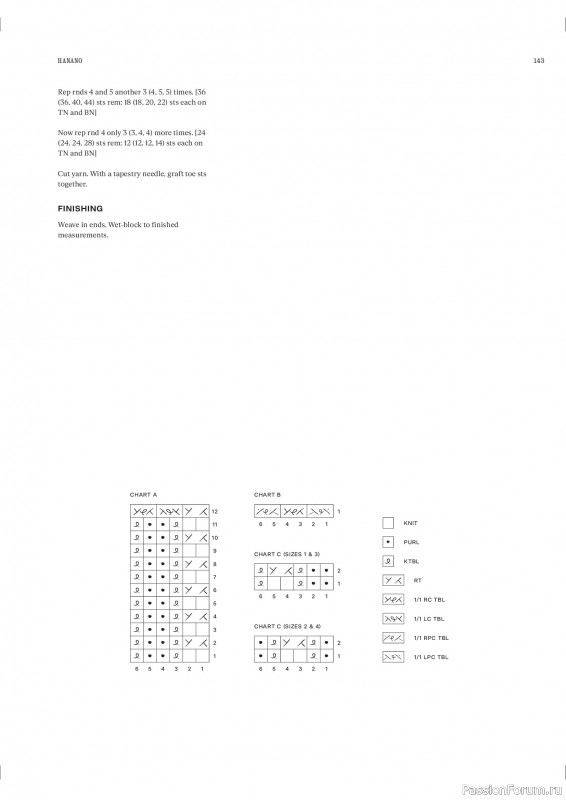 Вязаные проекты в журнале «Laine Magazine №26 2025». Продолжение