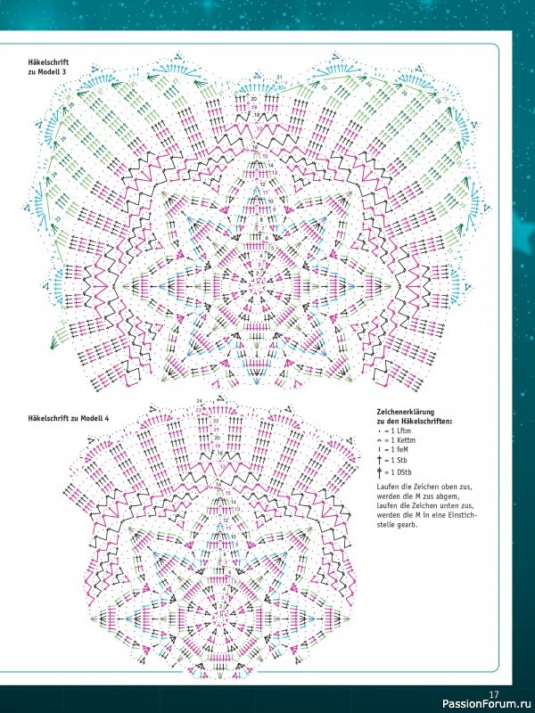 Вязаные проекты в журнале «Meine Hakelwelt Sonderheft HA145 2025»