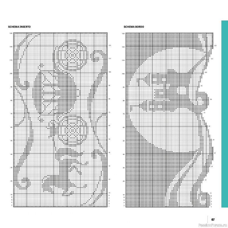 Вязаные проекты в журнале «Motivi Uncinetto Manuale №18 2025»