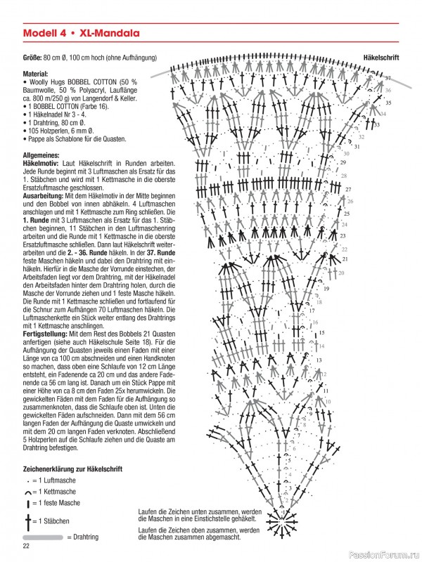 Вязаные проекты в журнале &laquo;Muster-Hits №1 2026&raquo;