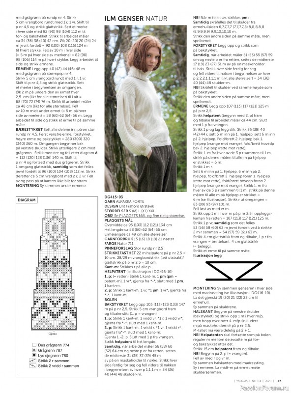 Вязаные проекты в журнале &laquo;Yarnmade №4 2020 Autumn & Winter Collection&raquo;.