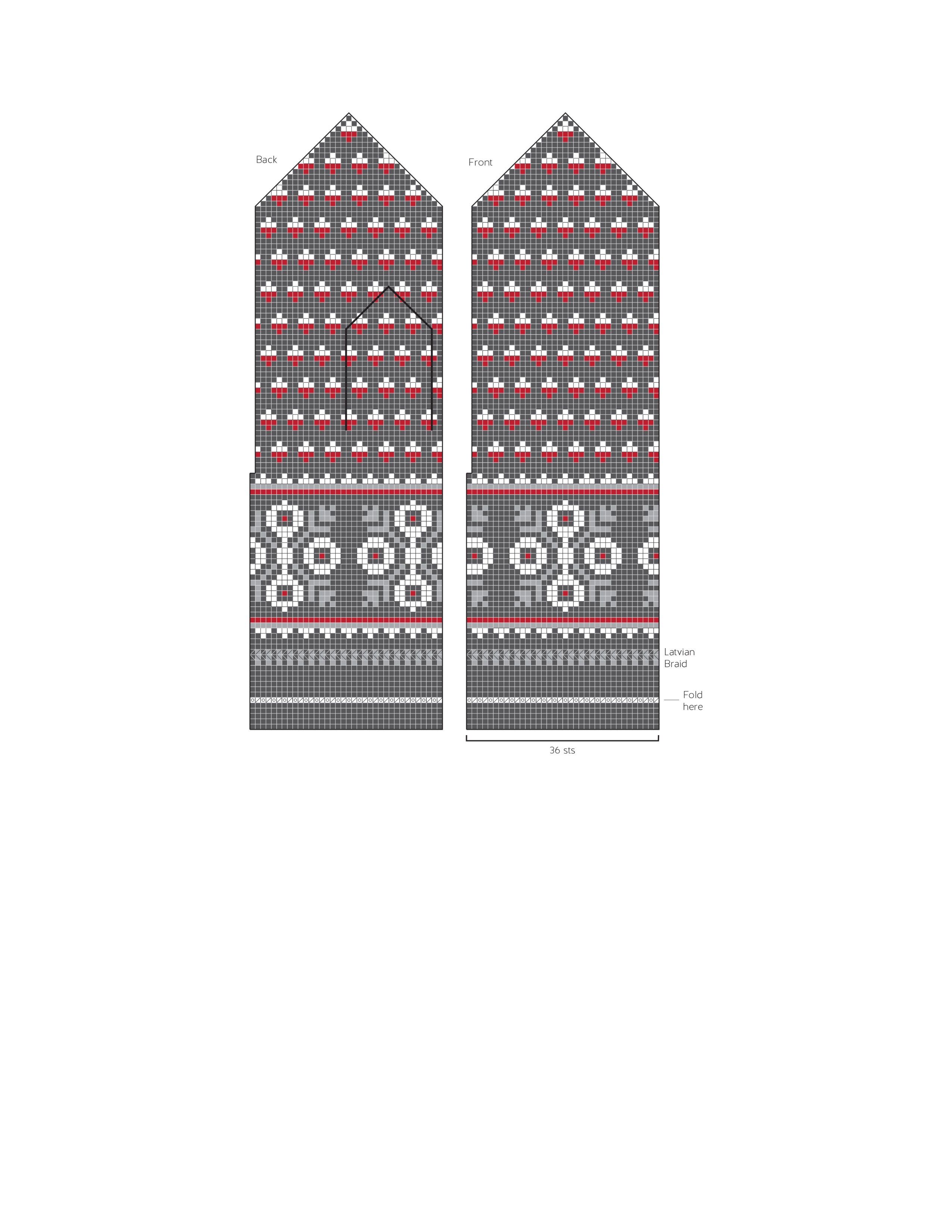 Вязаные проекты в книге «The Big Book of Latvian Mittens». 2 часть