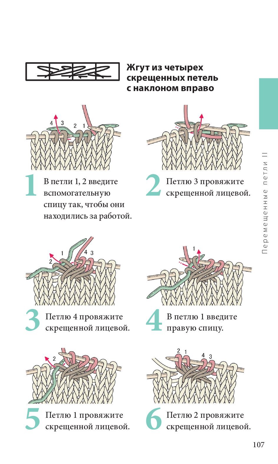 Спицы. Японское вязание