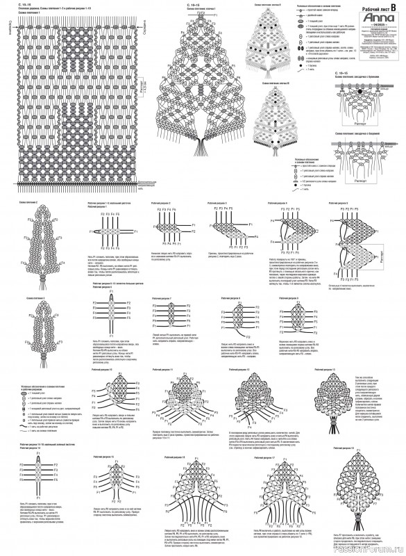 Коллекция проектов для рукодельниц в журнале &laquo;Anna №4 2025 Зима&raquo;