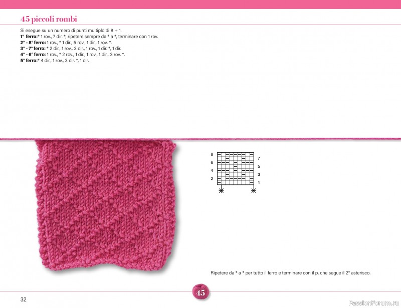 Коллекция проектов для рукодельниц в журнале &laquo;Mani di Fata Speciale - Maglia №1 2026&raquo;. Часть 1