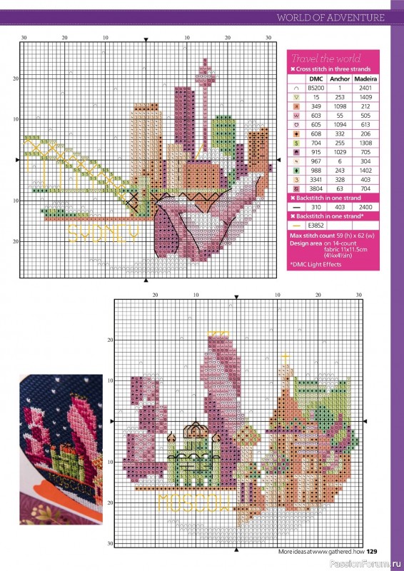 Коллекция вышивки в журнале «Contemporary Cross Stitch Collection 2022»