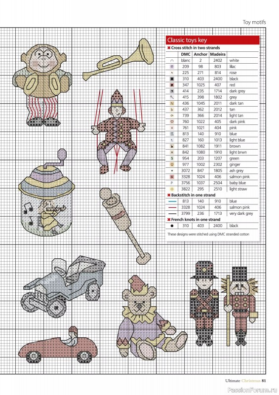 Коллекция вышивки в журнале «Ultimate Crossstitch Christmas №7 2025»