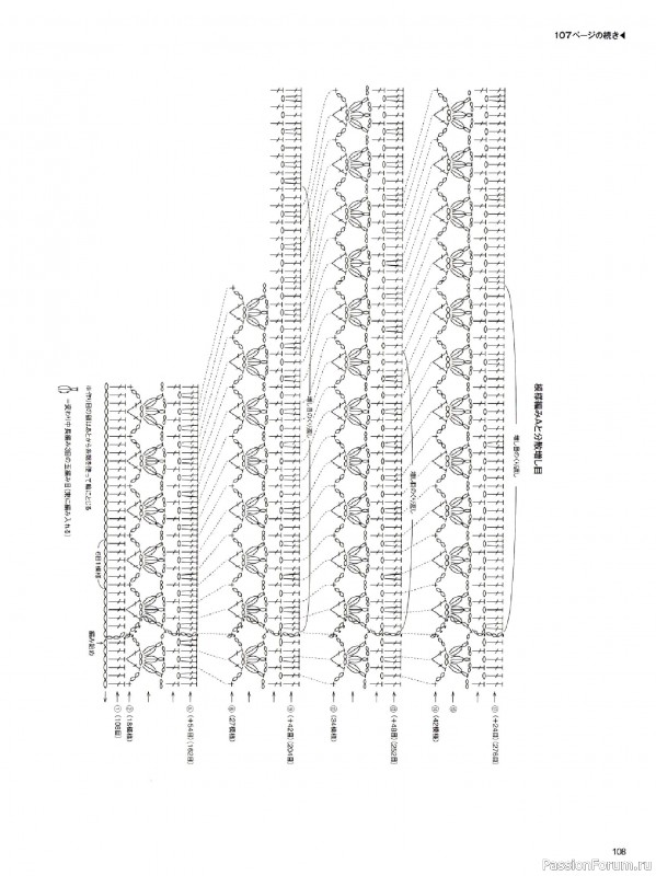 Вязаные модели в журнале &laquo;Keito Dama №206 - Summer 2025&raquo;. Продолжение