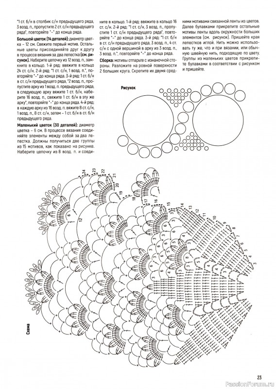 Вязаные модели в журнале &laquo;Вяжем Крючком №4 2026&raquo;