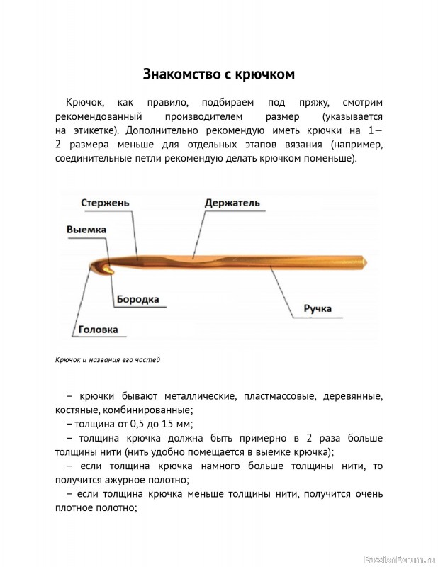 Вязаные проекты в книге «Схемы вязания крючком».