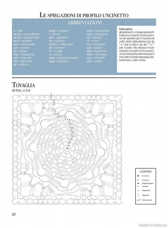 Вязаные проекты в журнале &laquo;Profilo Uncinetto №11 2026&raquo;