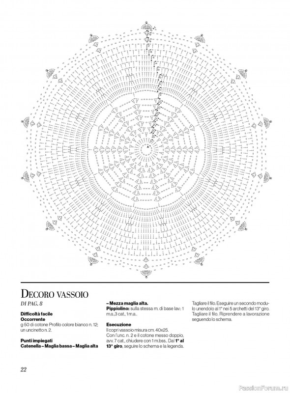 Вязаные проекты в журнале &laquo;Profilo Uncinetto №11 2026&raquo;