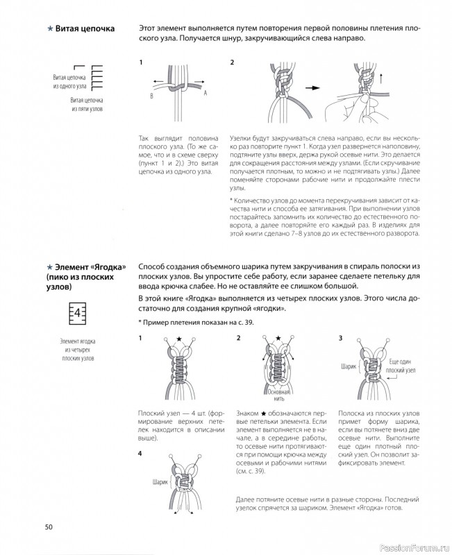 Коллекция проектов для рукодельниц в книге &laquo;Японское ажурное макраме&raquo;