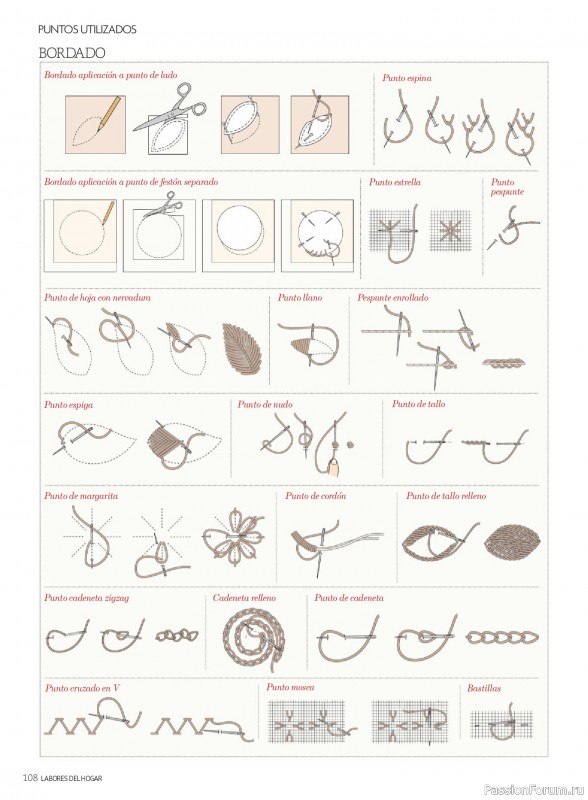 Коллекция проектов для рукодельниц в журнале &laquo;Labores del hogar №794 2026&raquo;