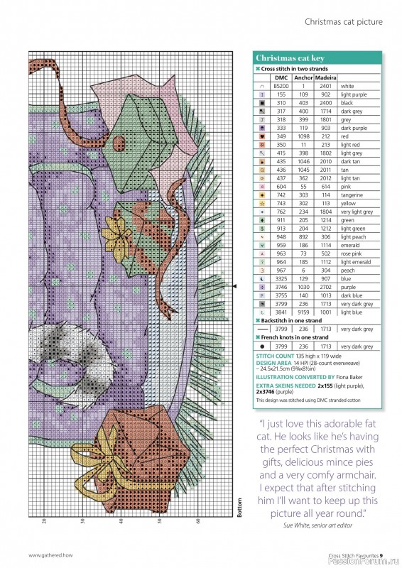 Коллекция вышивки в журнале «Cross Stitch Favourites - Christmas 2025»