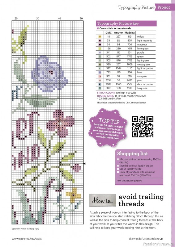 Коллекция вышивки в журнале «The World of Cross Stitching №329 2022»