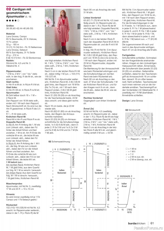 Вязаные модели в журнале «Burda Stricken №1 2025»