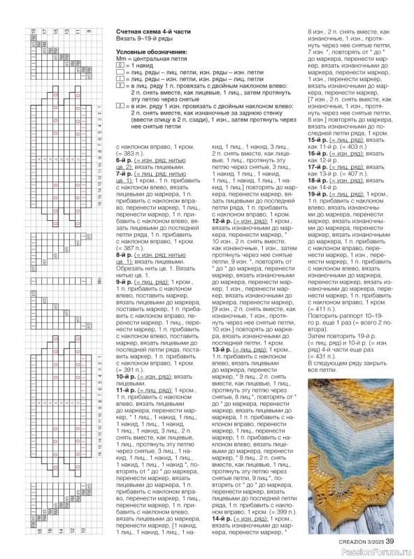 Вязаные модели в журнале «Creazion №3 2025»
