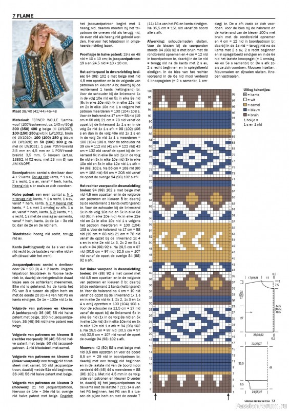 Вязаные модели в журнале «Verena №59 2026 Nederland»