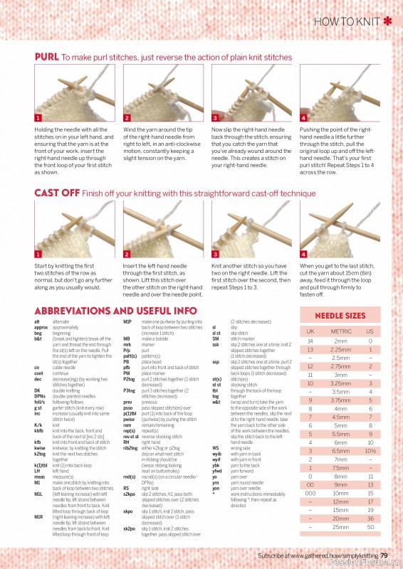 Вязаные проекты крючком в журнале «Simply Knitting №270 2025»