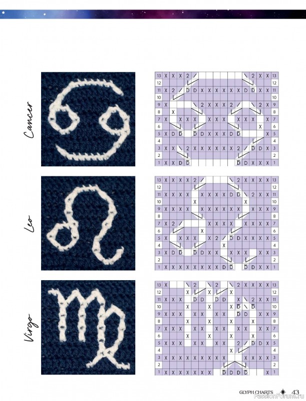 Вязаные проекты в книге &laquo;Zodiac Mosaic Crochet&raquo;.