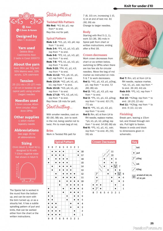Вязаные проекты в журнале «Knit Now №197 2026»
