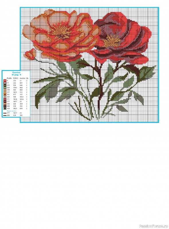 Коллекция вышивки в журнале &laquo;Profilo Punto Croce №12 2026&raquo;