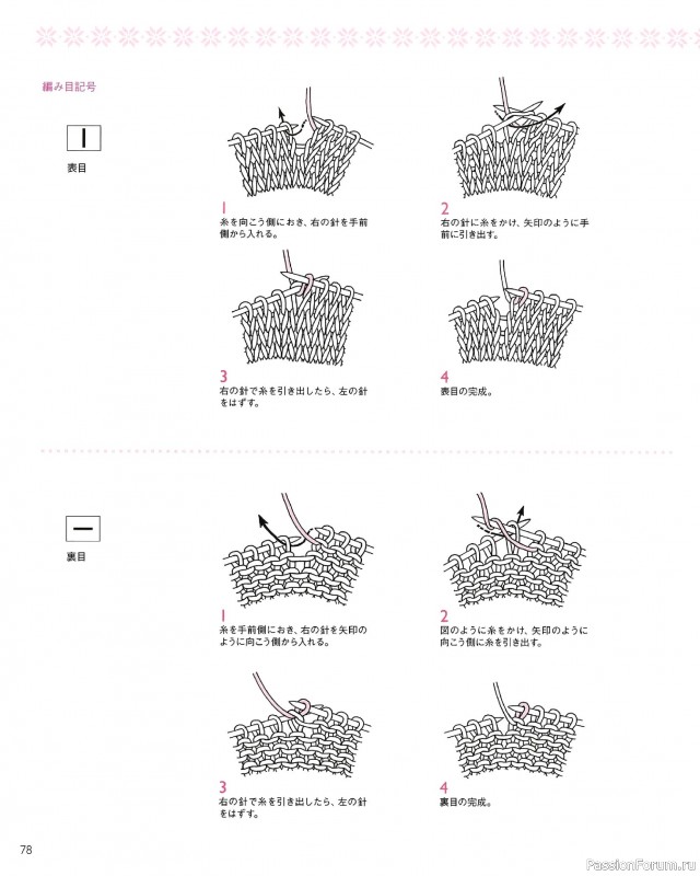 Вязаные модели в книге «The Knitting Pattern of Northern Europe»