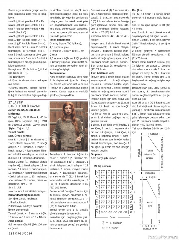 Вязаные модели в журнале &laquo;Burda Orgu №1 2026&raquo;