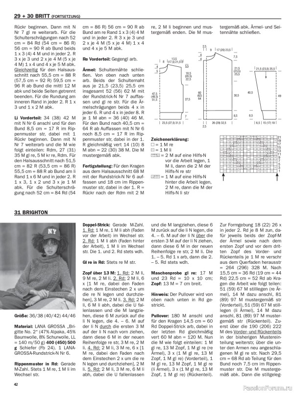 Вязаные модели в журнале «Maschentrends №4 2026»