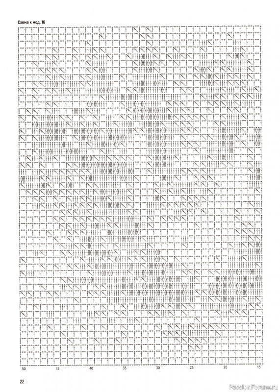 Вязаные модели в журнале &laquo;Вяжем Крючком №1 2026&raquo;