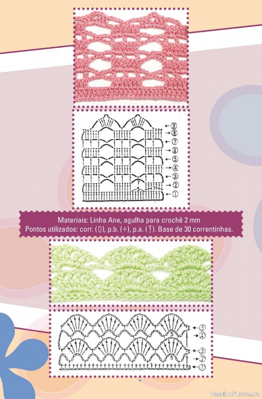 Вязаные проекты крючком в журнале «Artesanato Simples Ed.78 2025»