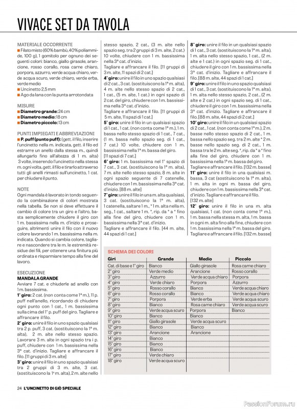 Вязаные проекты крючком в журнале &laquo;L'Uncinetto di Gio Speciale №12 2026&raquo;