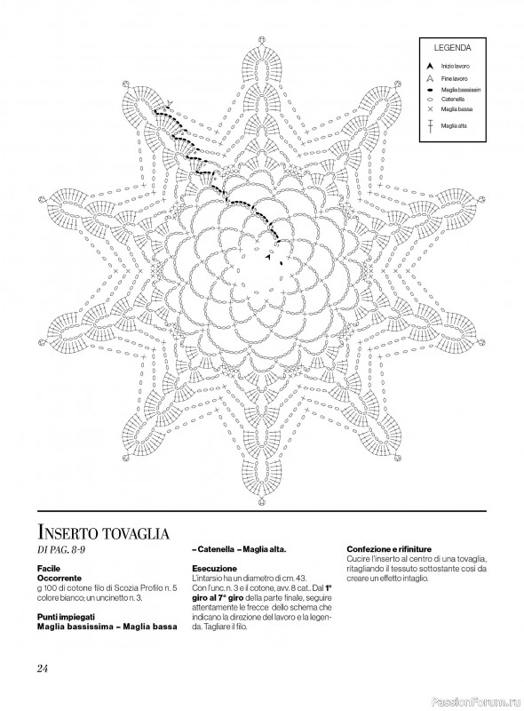 Вязаные проекты крючком в журнале «Profilo Uncinetto №10 2025»