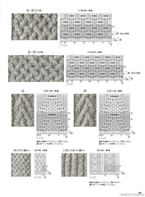Вязаные проекты в книге «Aran knits for a lifetime»