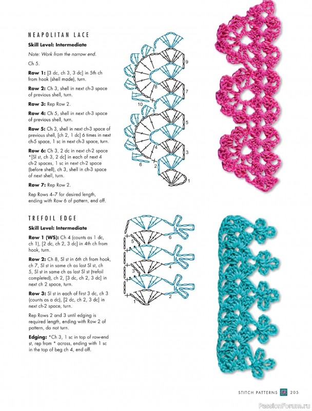 Вязаные проекты в книге «The Complete Photo Guide to Crochet». Часть 2.
