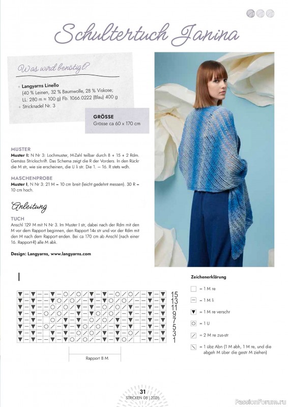 Вязаные проекты в журнале &laquo;Einfach Stricken №8 2026&raquo;