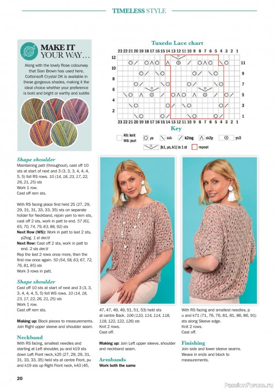 Вязаные проекты в журнале «Knit Now №196 2026». Часть 1