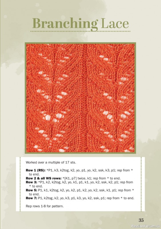 Вязаные проекты в журнале &laquo;Knit Now №196 2026&raquo;. Часть 2
