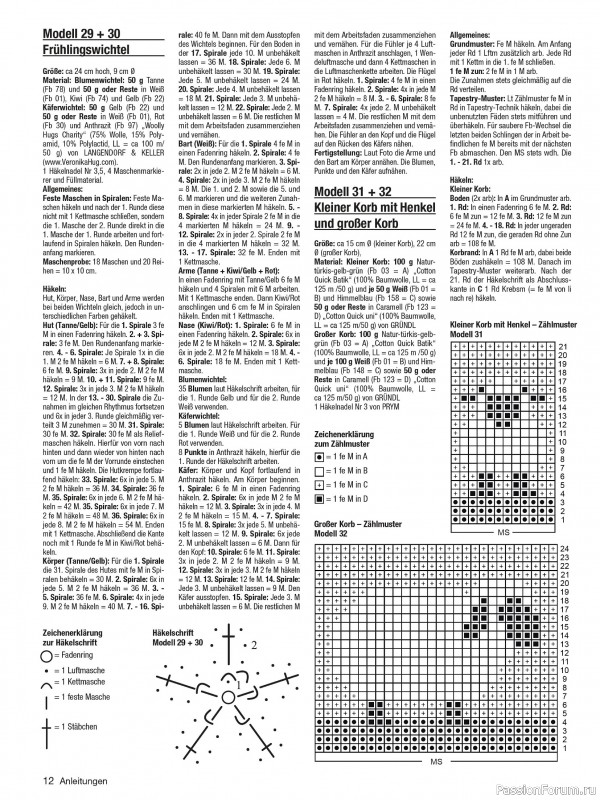 Вязаные проекты в журнале &laquo;Meine Hakelwelt Sonderheft HA160 2026&raquo;